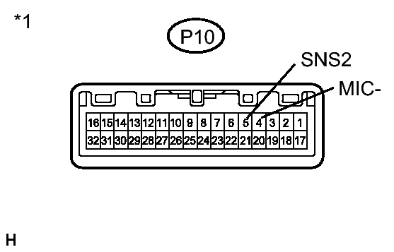 GTY281906
