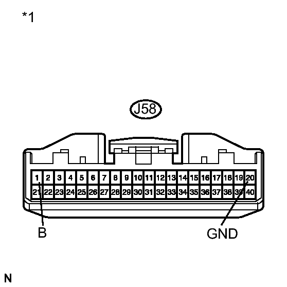 GTY283207