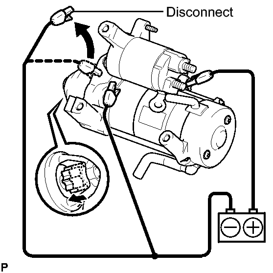 GTY287014