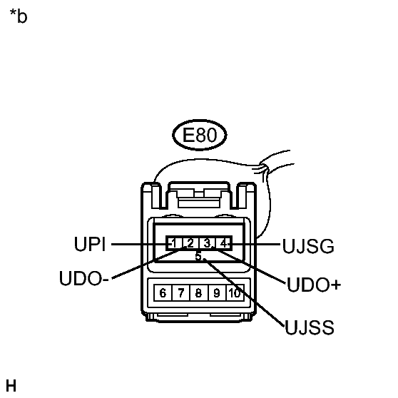 GTY290253