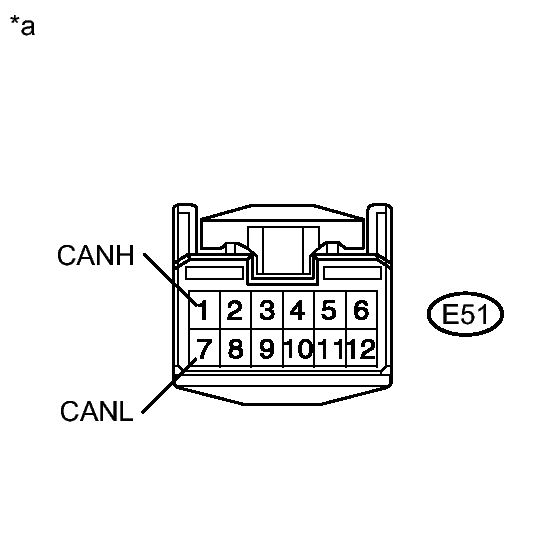 GTY291161