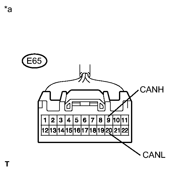 GTY291264