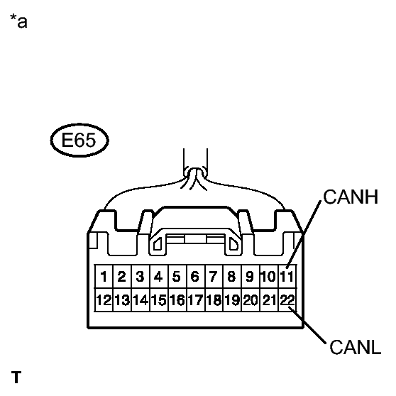 GTY291265