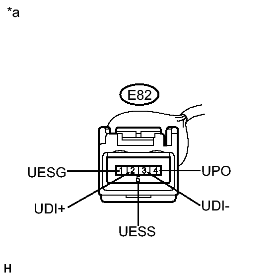 GTY292960