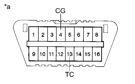 GTY300752