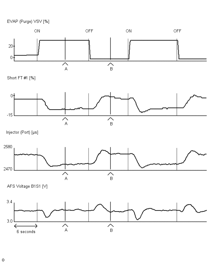 GTY318445