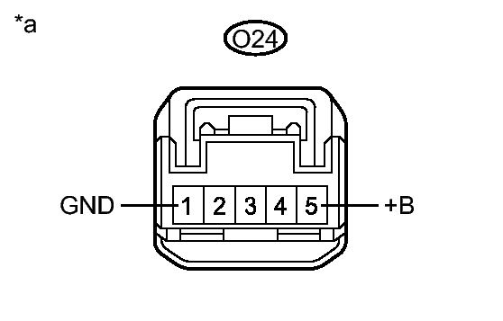 GTY320560
