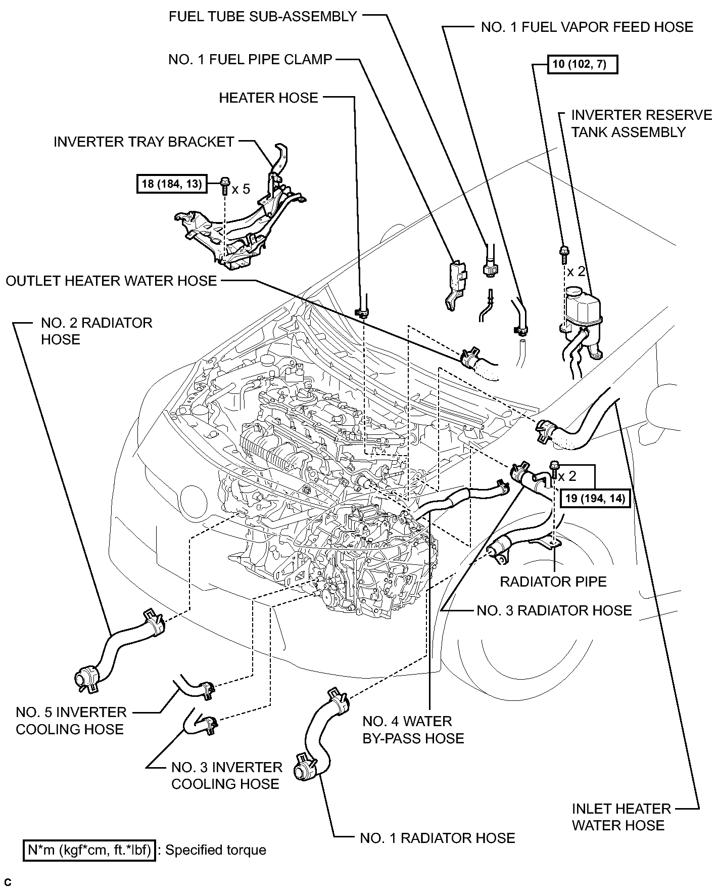 GTY331533