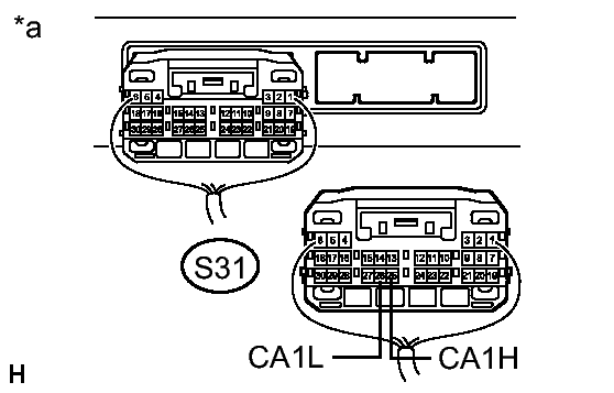 GTY335883