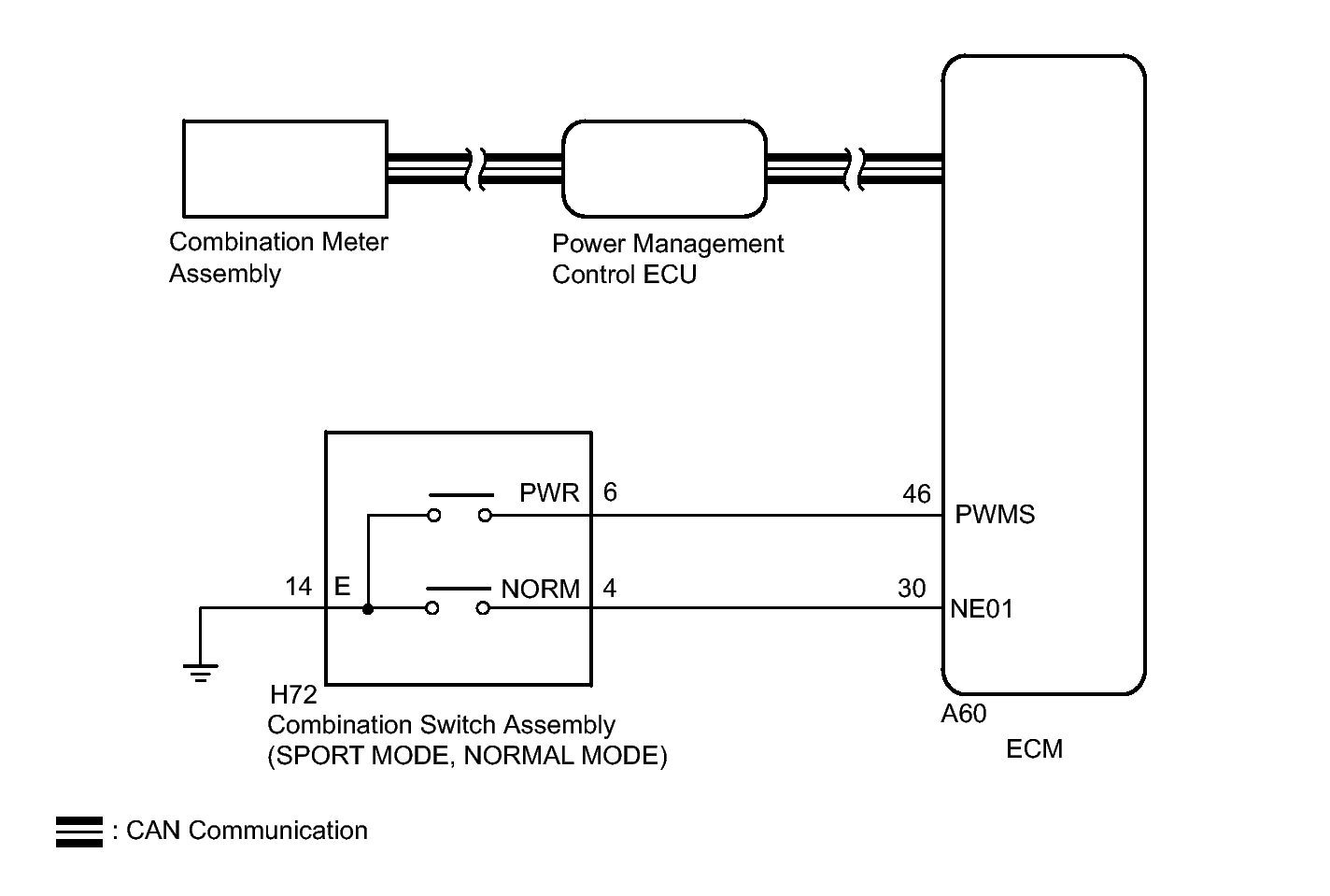 GTY350574