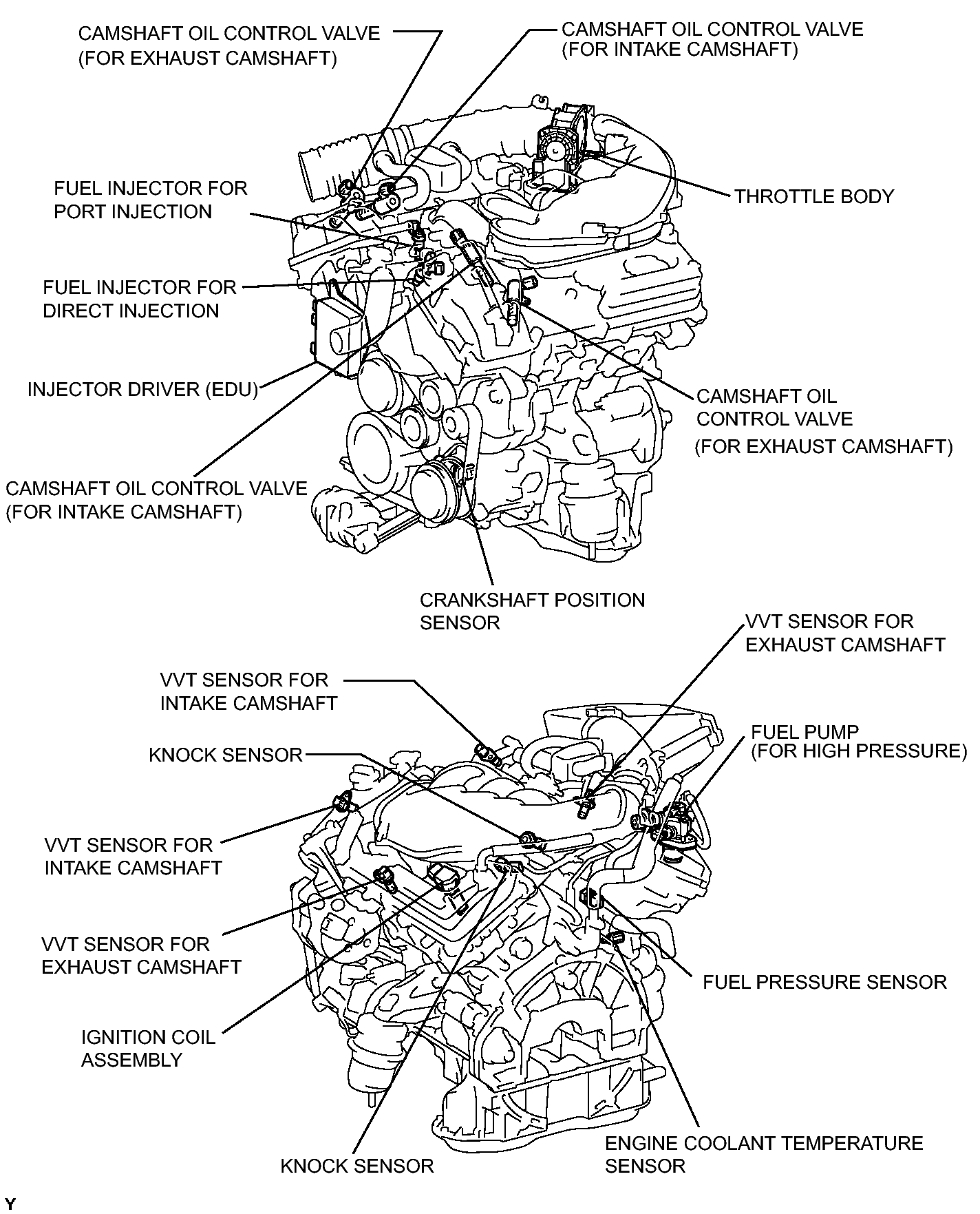 GTY354426