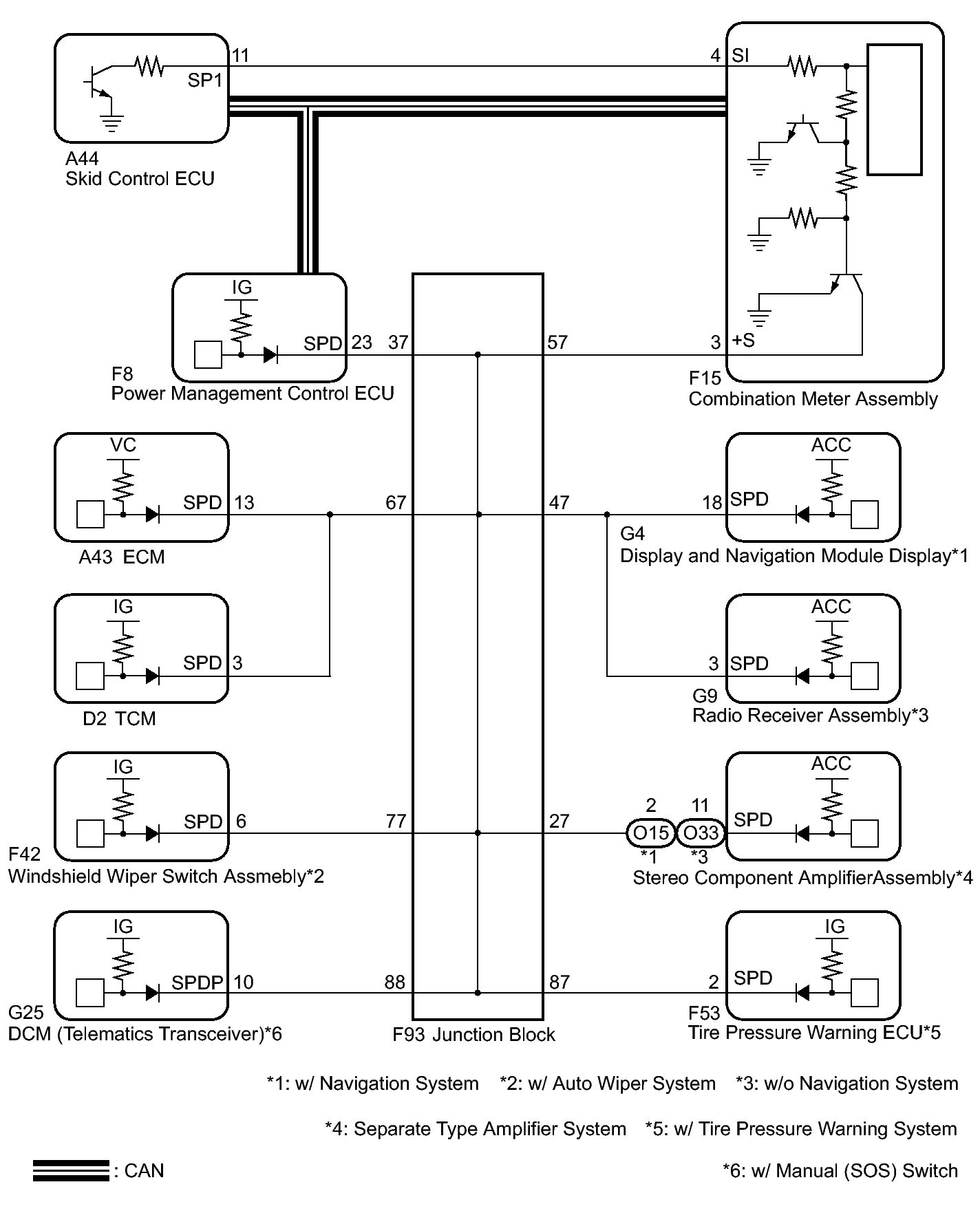 GTY357535