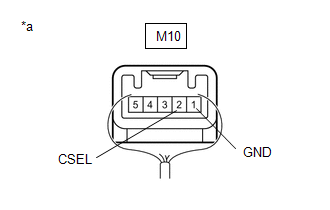 GTY363903