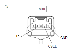 GTY363906