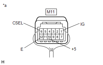 GTY374530