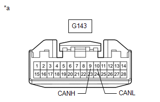 GTY378990