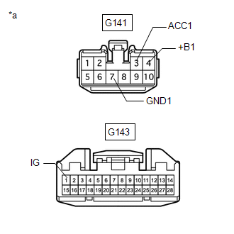 GTY382807