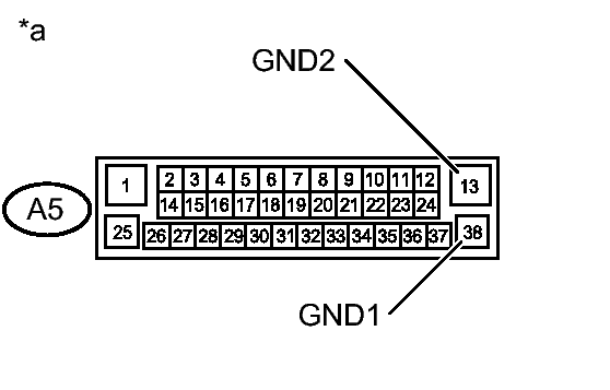 GTY388085