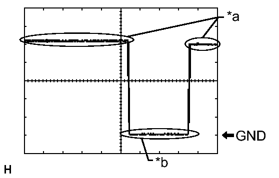 GTY391826