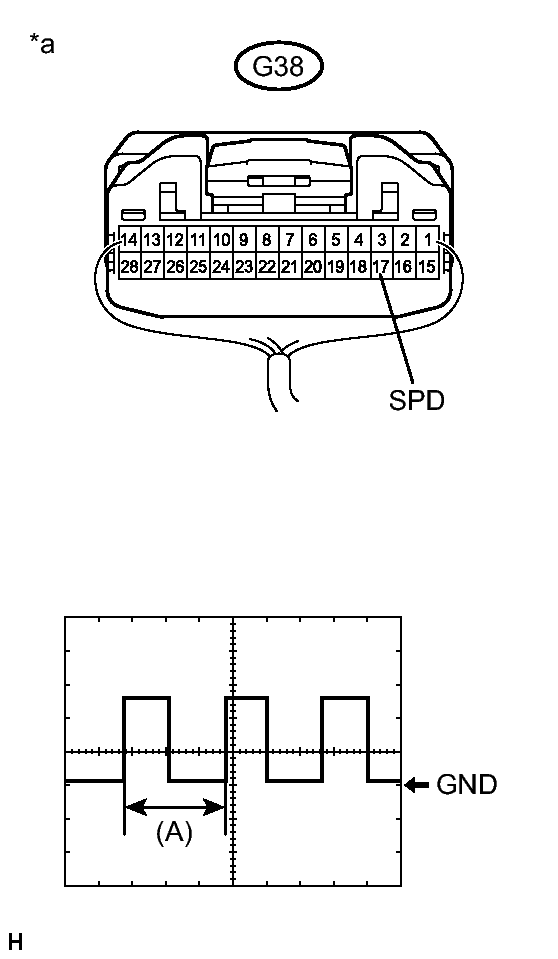 GTY397224