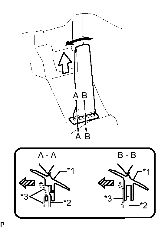 GTY398711