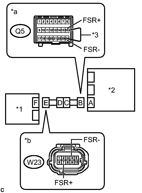 GTY402138