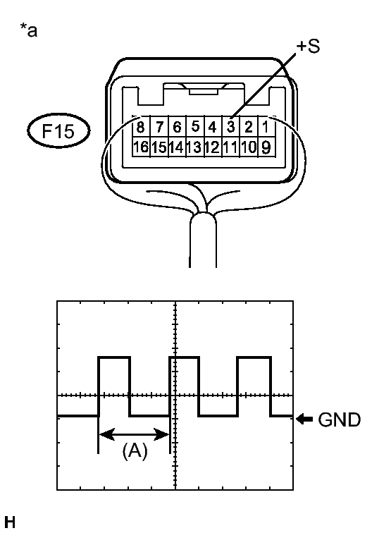GTY402683