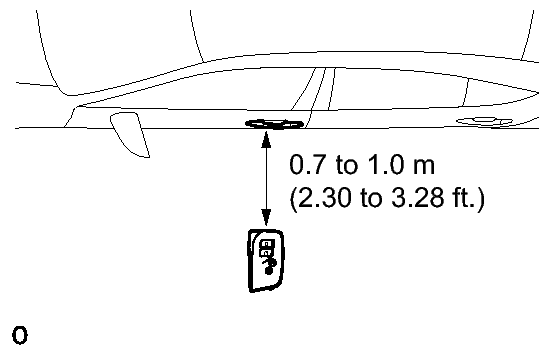 GTY407911