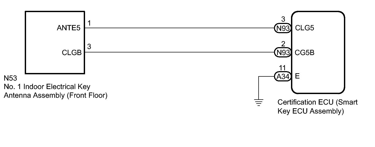 GTY414017