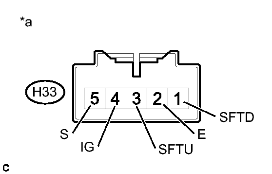 GTY415622