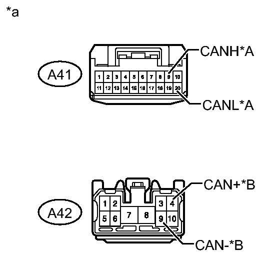 GTY416608