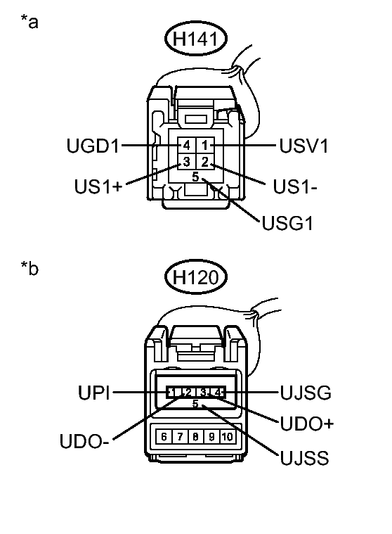 GTY420221