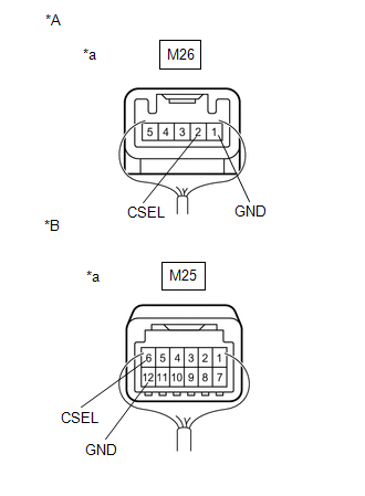 GTY427233