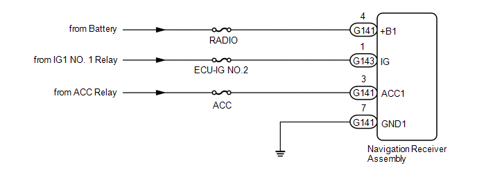 GTY430035