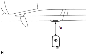 GTY430802