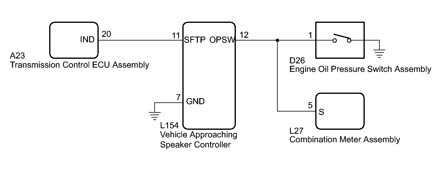 GTY432188