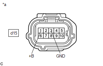 GTY432847