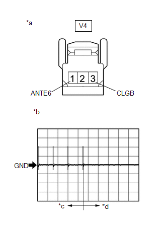 GTY452588