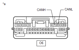 GTY496042