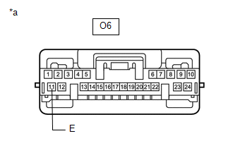 GTY496043