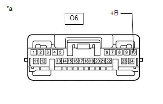 GTY496134