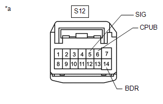 GTY497307