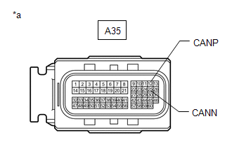 GTY499603