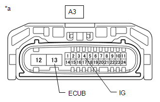 GTY501122