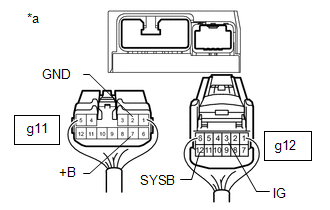 GTY503029