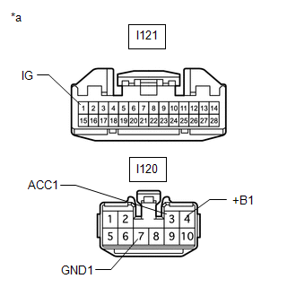 GTY503291