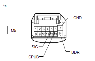 GTY510015