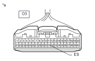 GTY512292