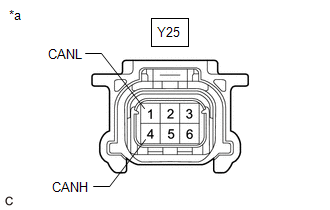GTY512383