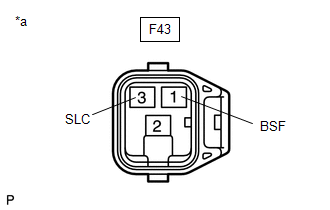 GTY512587